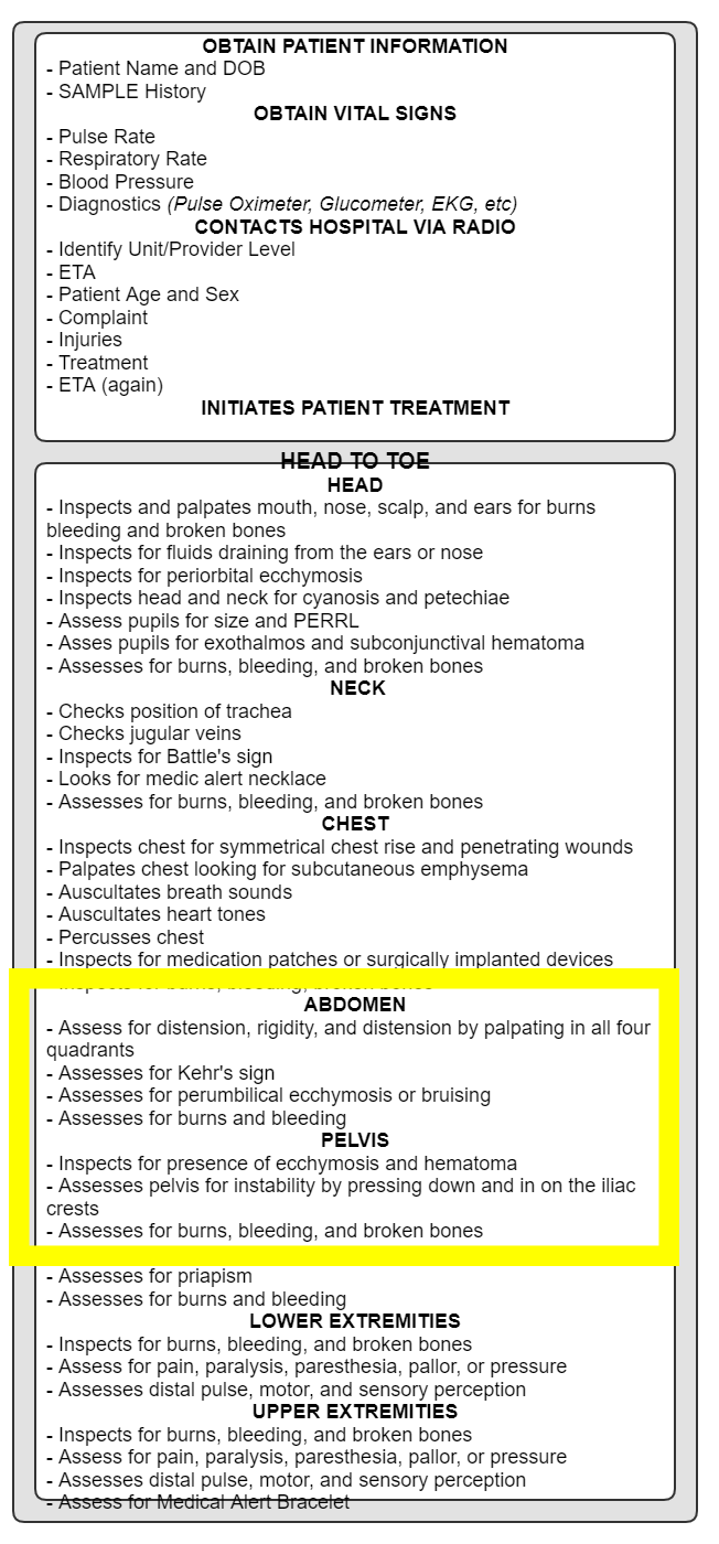 Assessment & Management Of Abdominal Trauma – georgiaemsacademy.com